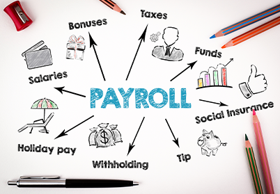 The Impact of Payroll Errors and How Outsourcing Payroll Management Can Mitigate Them