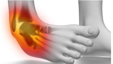 Where to Get the Best Lateral Ankle Ligament Pain Treatment